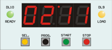 Programming Time